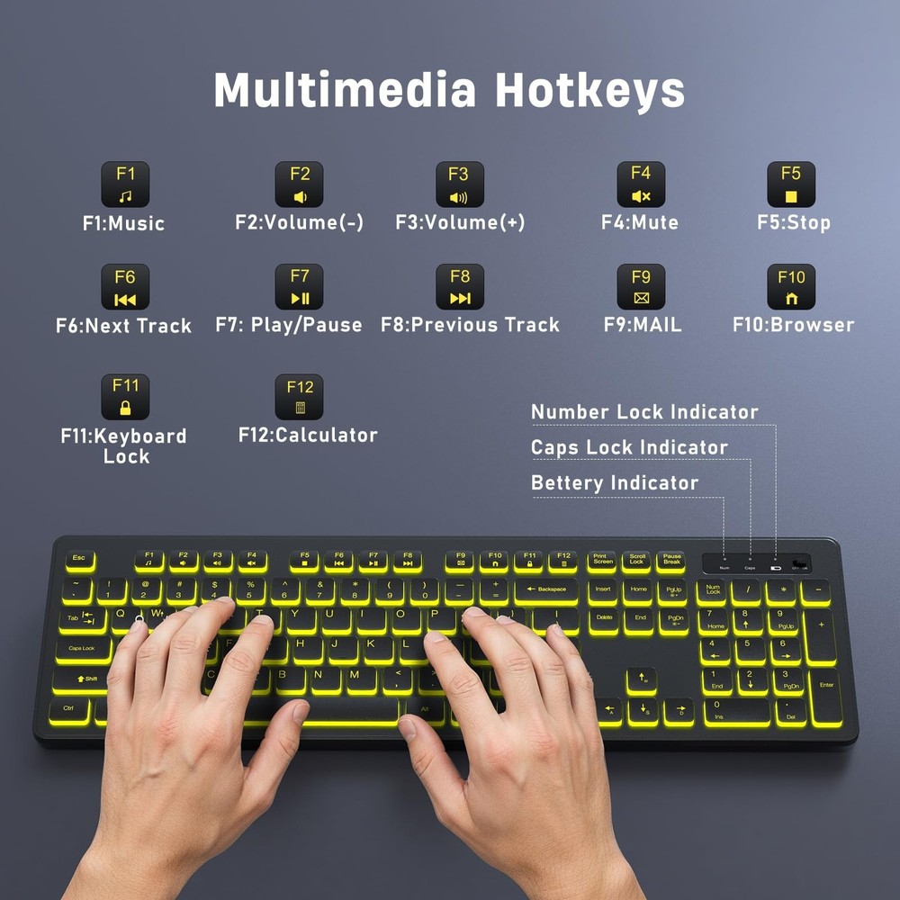Backlit Wireless Keyboard, 2.4G Silent Wireless Light Up Keyboard, Full Size ...
