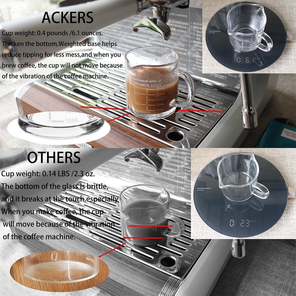 Ackers Etched Scale Espresso cup with Handle, Thickened Bottom and Wall, Doub...