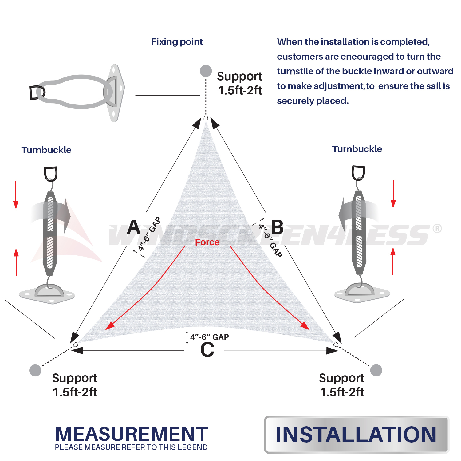 Sun Shade Sail Hardware Kit-6 inches-Super Heavy Duty-Triangle Sun Shade Sail