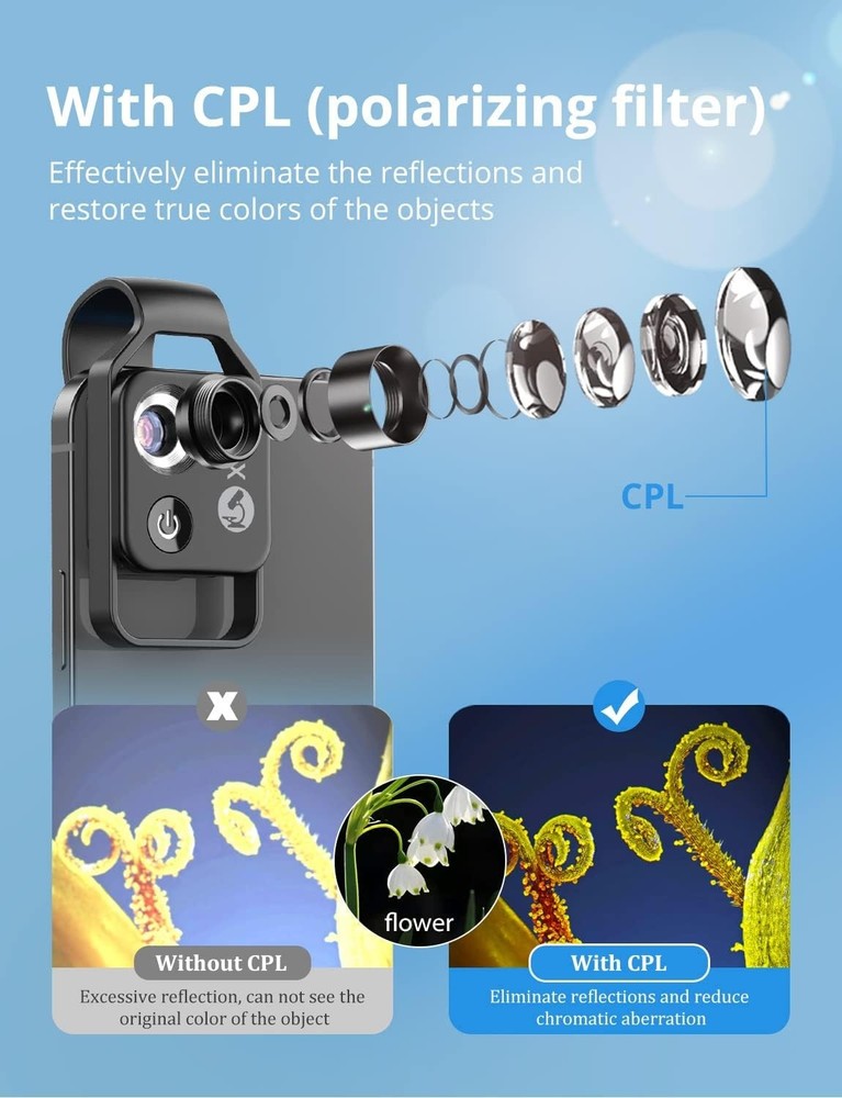 LED Pocket Microscope for Easy Use on Smartphones and Quick Exploration