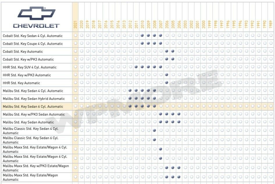 Flashlogic FLRSBA Remote Start 3X LOCK Controller + ADS-THR-GM2 T-Harness