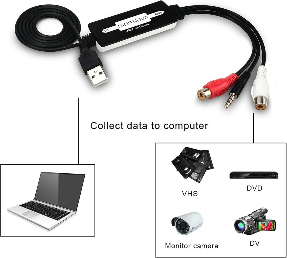 Compact USB Audio Capture for Quick Vinyl to MP3 Conversion - Mac & Windows