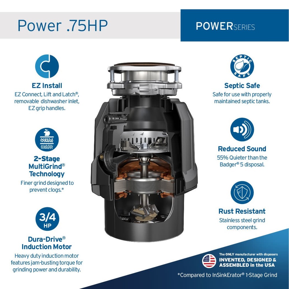 InSinkErator 80019-ISE Power Series .75 HP Continuous Garbage