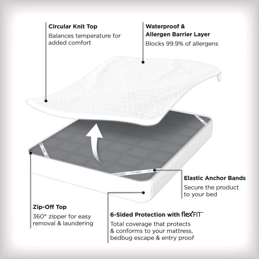 AllerEase Platinum Mattress Cover Protector, Full- ZipOff Top, Waterproof