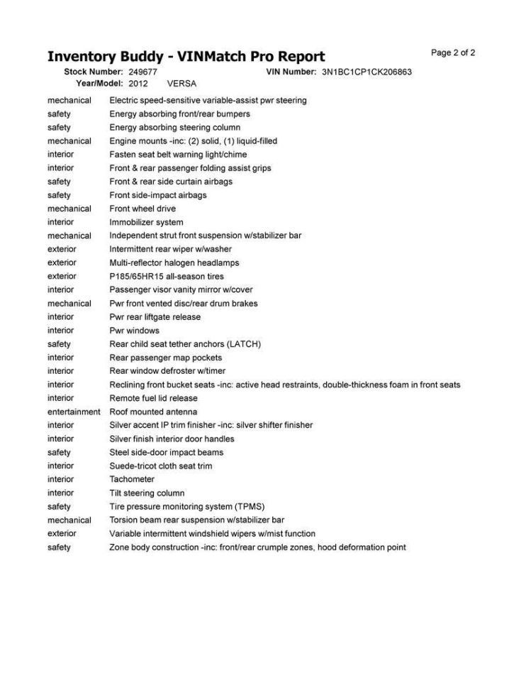 VERSA 2012 Fuse Box Cabin 6788