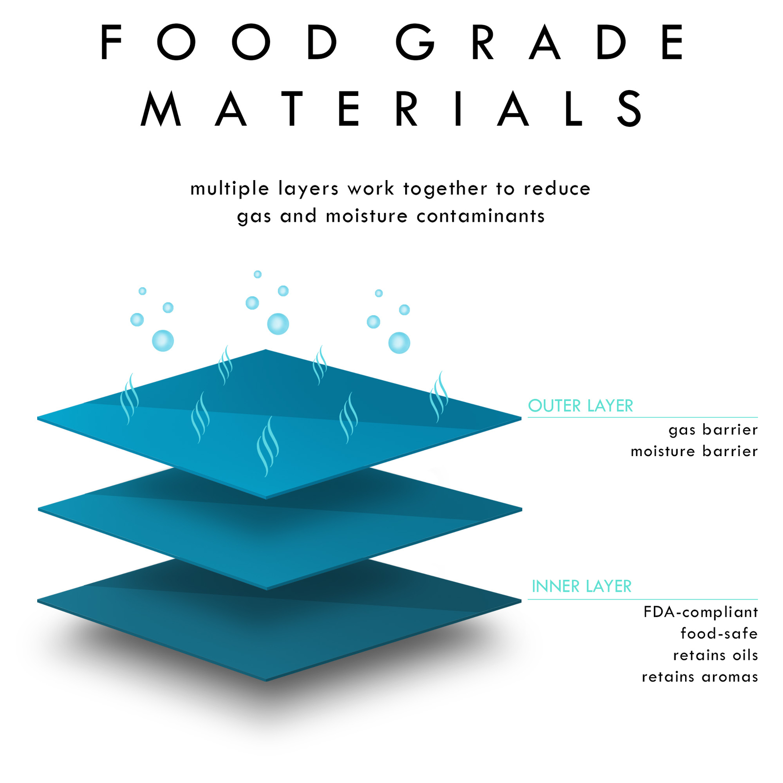 100 New Glossy Metallic Foil Mylar Resealable Bags in Different Colors and Sizes