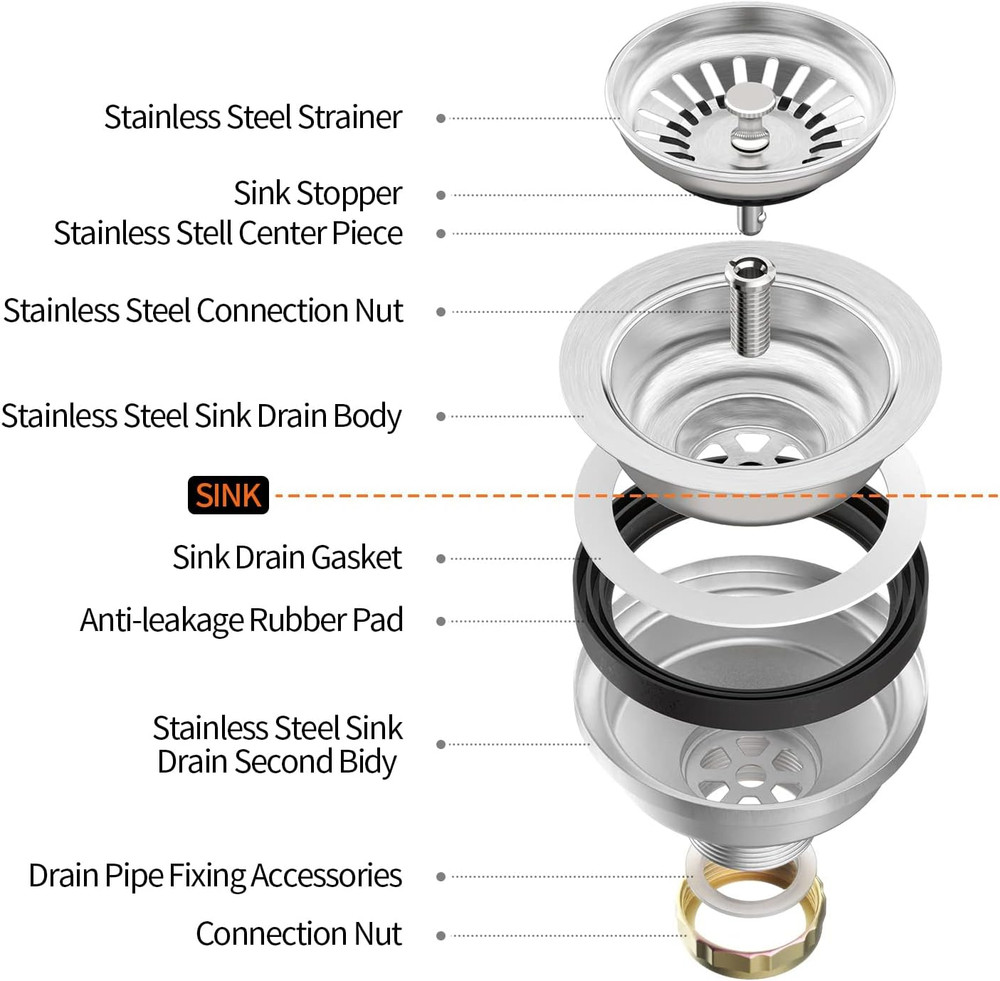Sink Drain Assembly, Kitchen Sink Drain Strainer Kit with Removable Strainer Bas