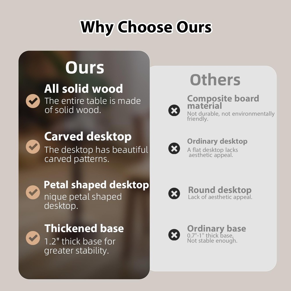 HuiDao 100% Solid Wood Round Side Table, Small Drink Table for Small Spaces, ...