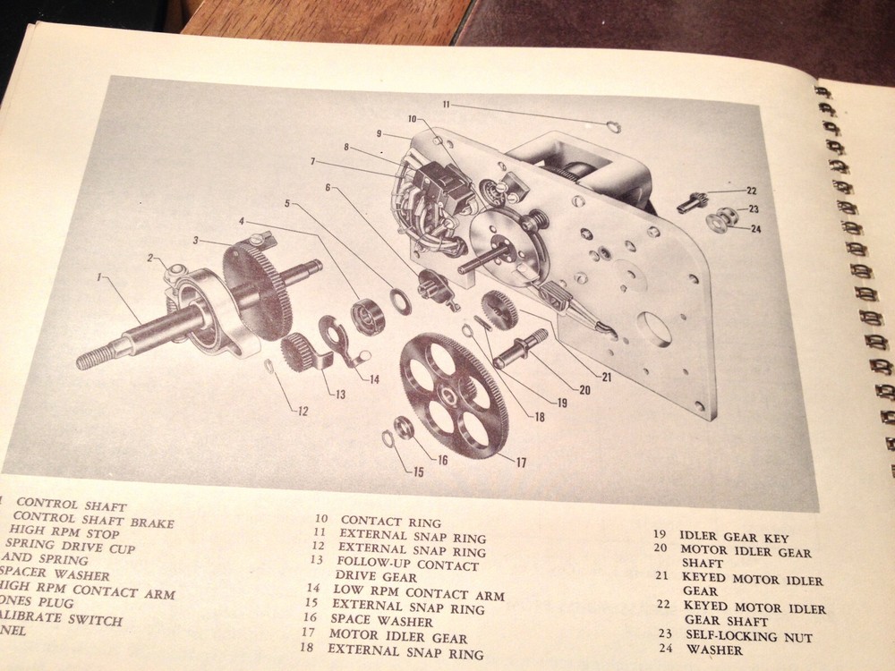 Hamilton Standard 2 and 4 Engine Synchronizer Overhaul Manual