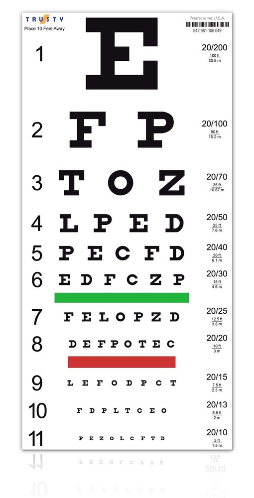 Snellen Eye Chart for Eye Exams at 10 Feet