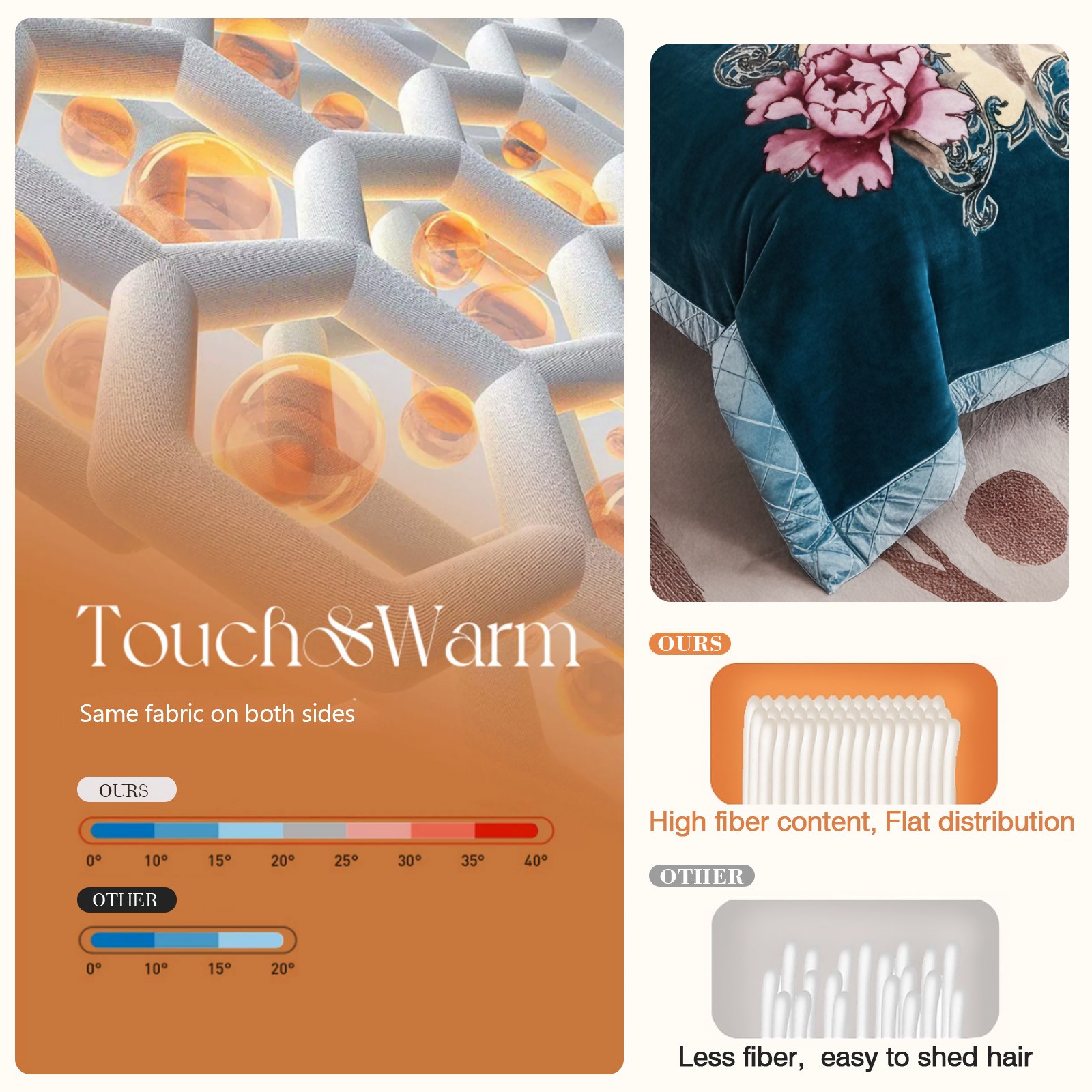 Reversible Korean Mink Blanket Printed Flannel Throw Blanket Full Queen Heavy