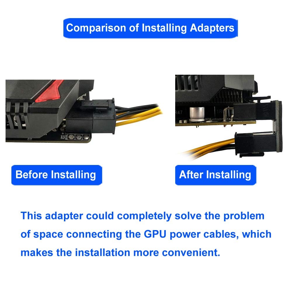 COMeap 8 Pin 180 Degree Adapter, GPU VGA 8 STD/RVS*2, 8 STD/RVS*2