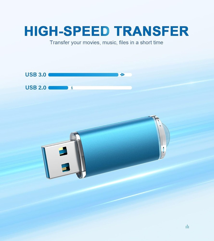 TOPESEL 64GB USB 3.0 Flash Drive 2 Pack
