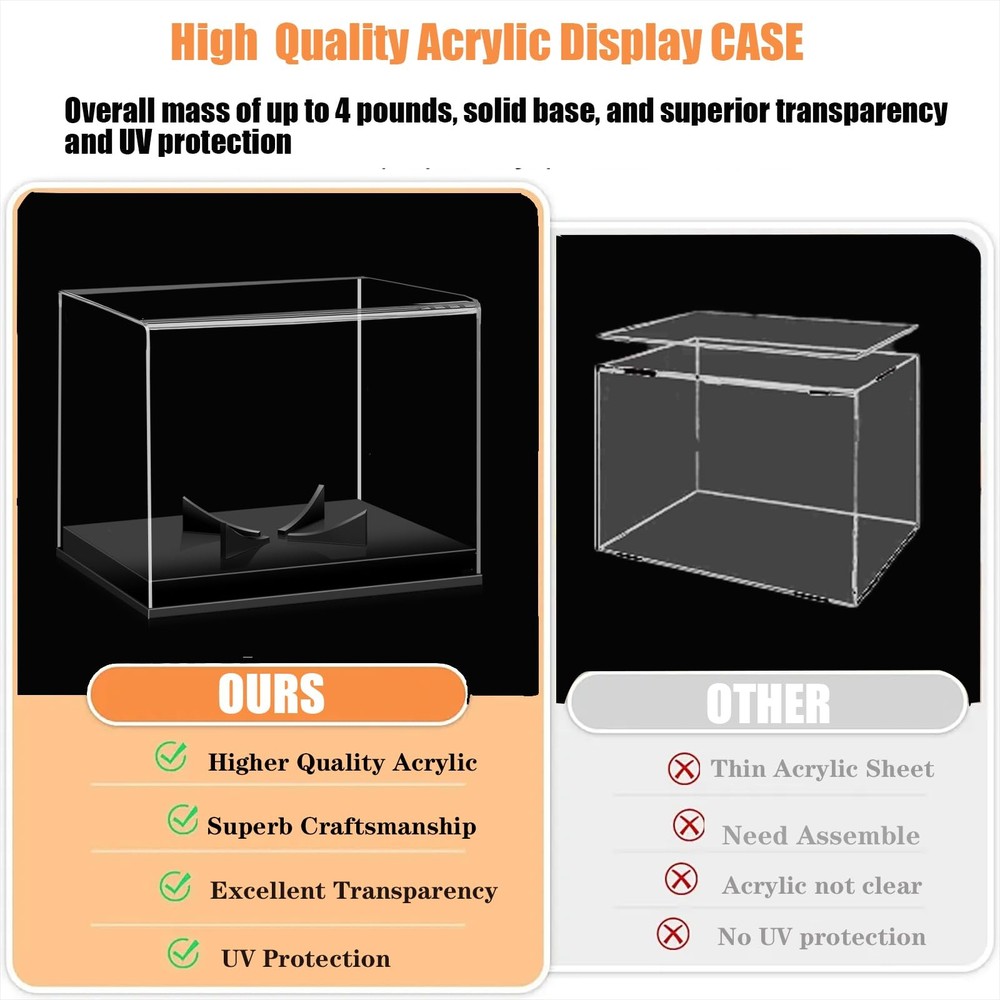 Football Display Case, Acrylic Case Clear