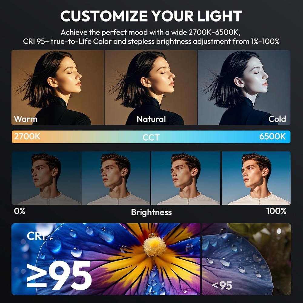 120W COB LED Video Light Studio Lighting Kit App Control