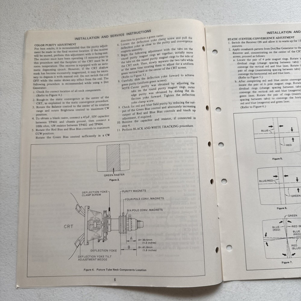 Sharp Electronics Color Television Model C1985 Preliminary Service Information