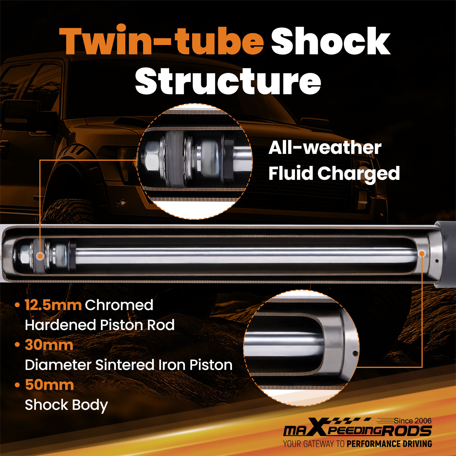 Dual Steering Stabilizer For Jeep Wrangler YJ 4WD 1987-1995 w/ 4-6.5" Lift