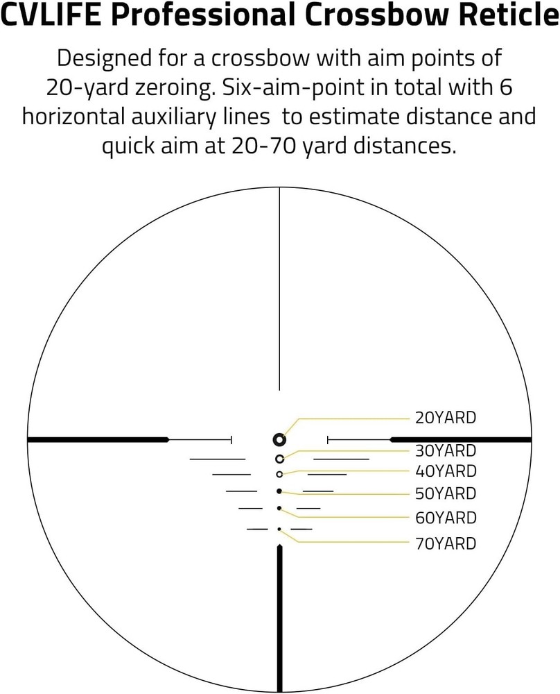 Red Green Illuminated Crossbow Scope Circles Rangefinder