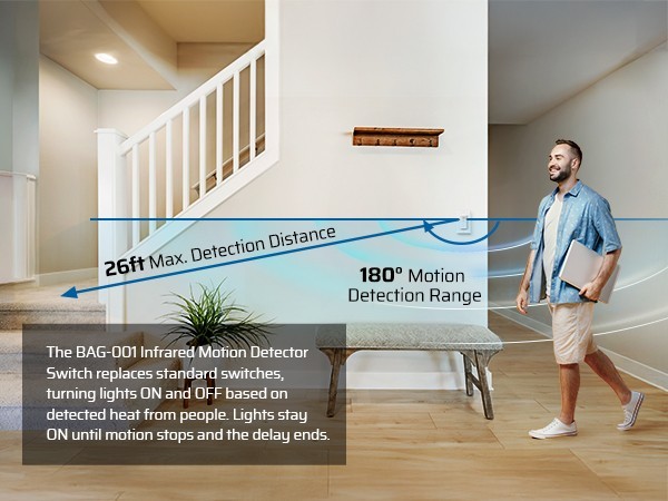 DEWENWILS Motion Activated Wall Switch, 2Pack, Auto On/Off, for Bathroom Hallway