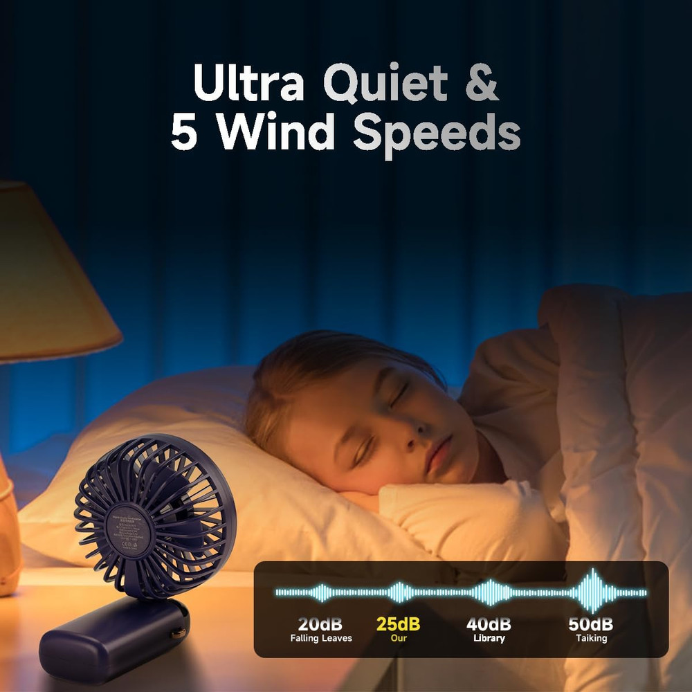 Mini Handheld Fan - 4000Mah Type-C Rechargeable, 5 Speed Adjustable, 90°