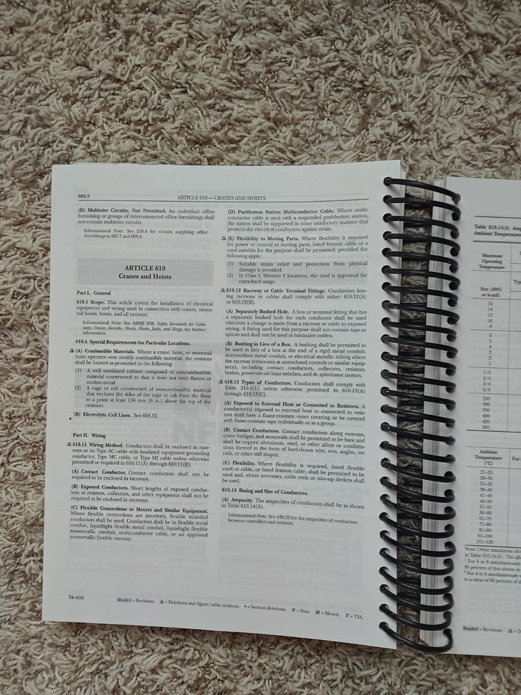 NFPA 70, National Electrical Code NEC 2026 Spiralbound