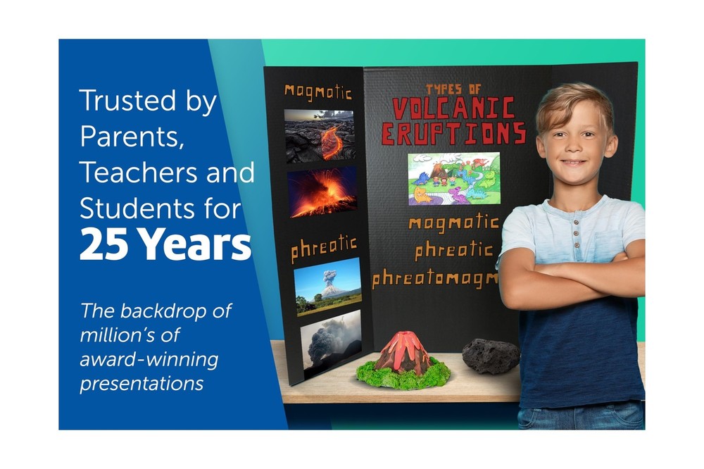 Flipside Products 36” x 48” Project Boards for Presentations, Scienc