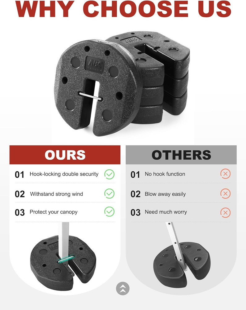 ABCCANOPY Easy Canopy Weights with Lock Design for Wind Resistance, No Sliding
