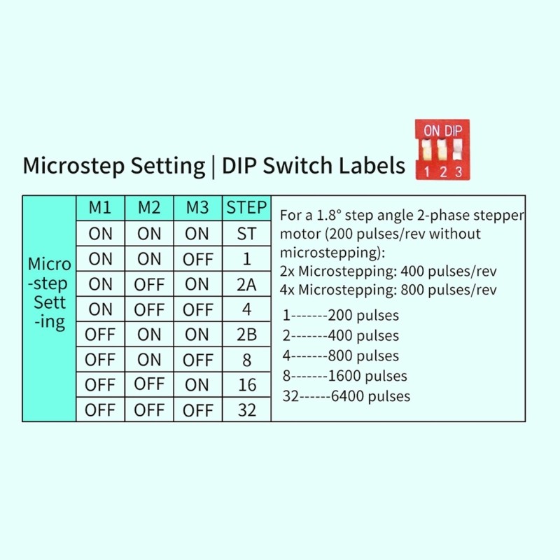 Two Phase Stepper Motor Controller Driver Unit Power Off Memory