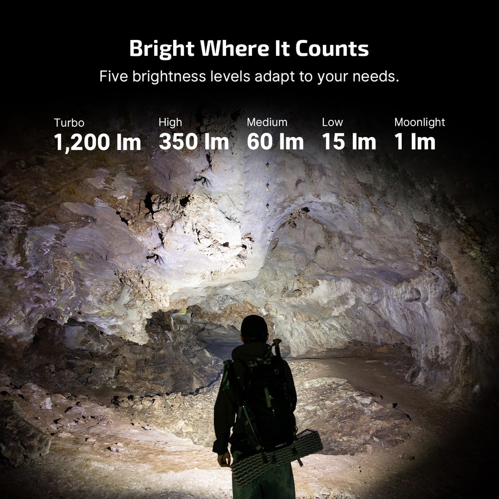 OLIGHT ArkPro Lite Flat Pocket Flashlight, Rechargeable Portable Matte Black