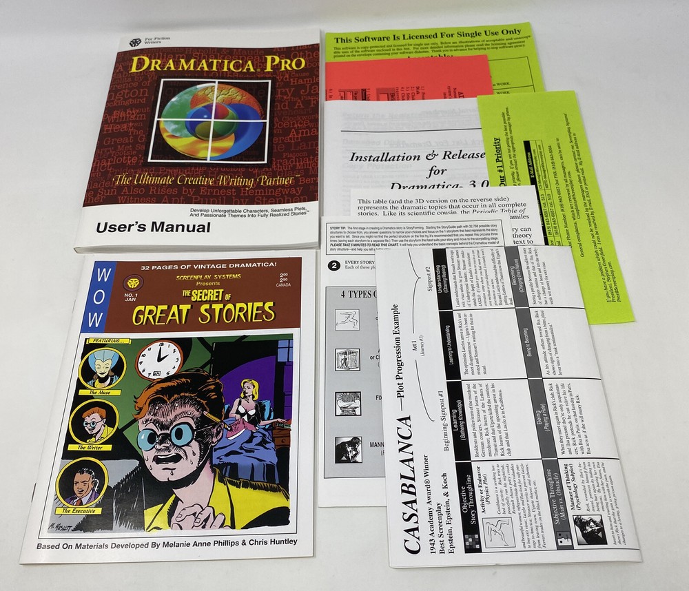 Dramatica Pro The Ultimate Creative Writing Partner BOX AND MANUALS ONLY NO DISK