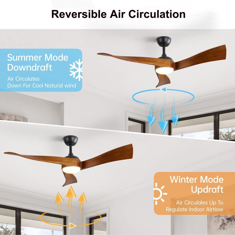 Sofucor 52 Inch Ceiling Fans with Lights, 52 Inch, Dark Walnut+Matte+Light