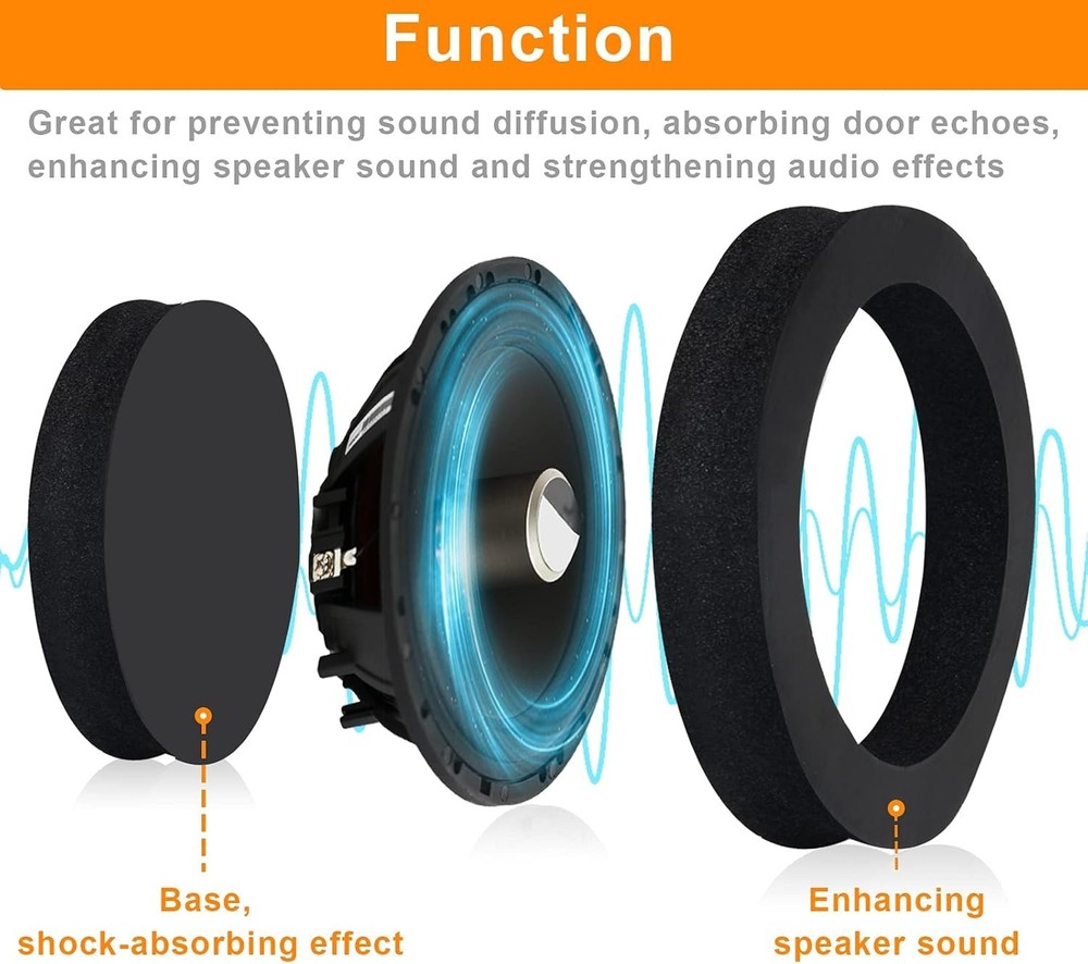 High Rebound Sponge Speaker Fast Rings - 4Pcs Pack for Enhanced Audio Experience