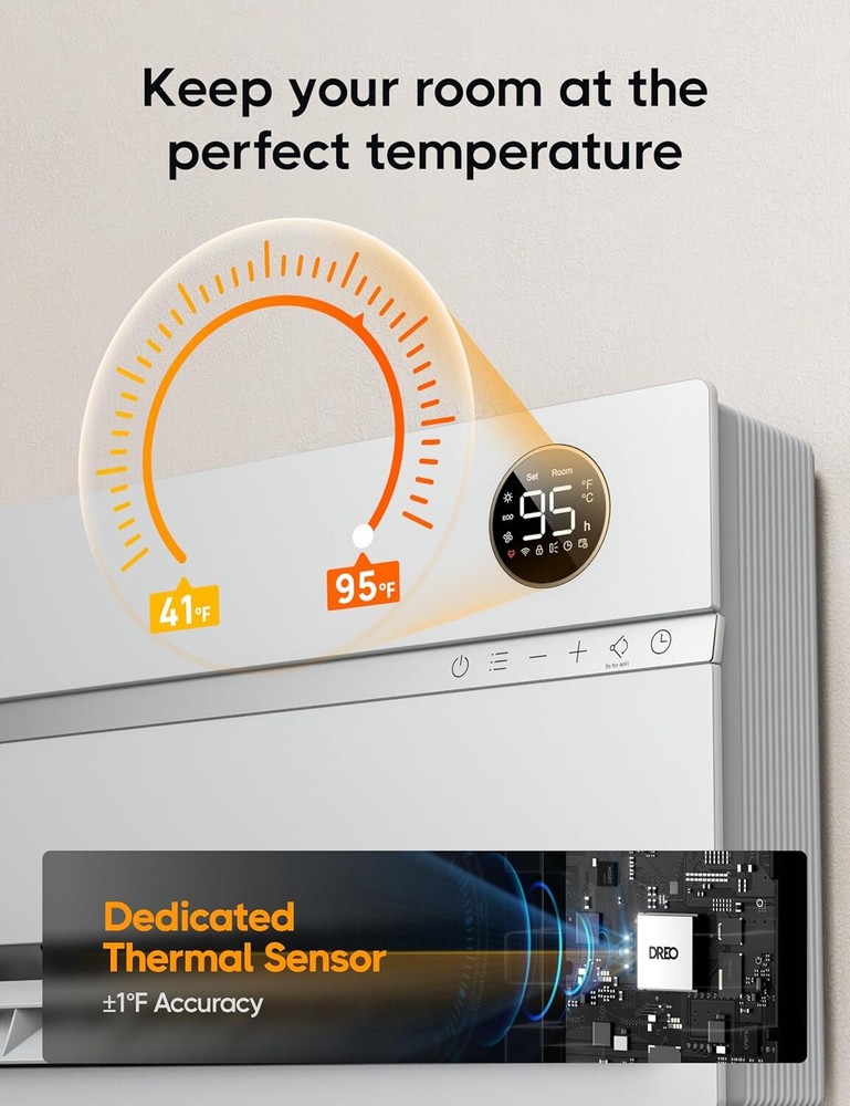 Dreo Durable Smart Wall Space Wall Heater with FortPlug Adjustable Thermostat