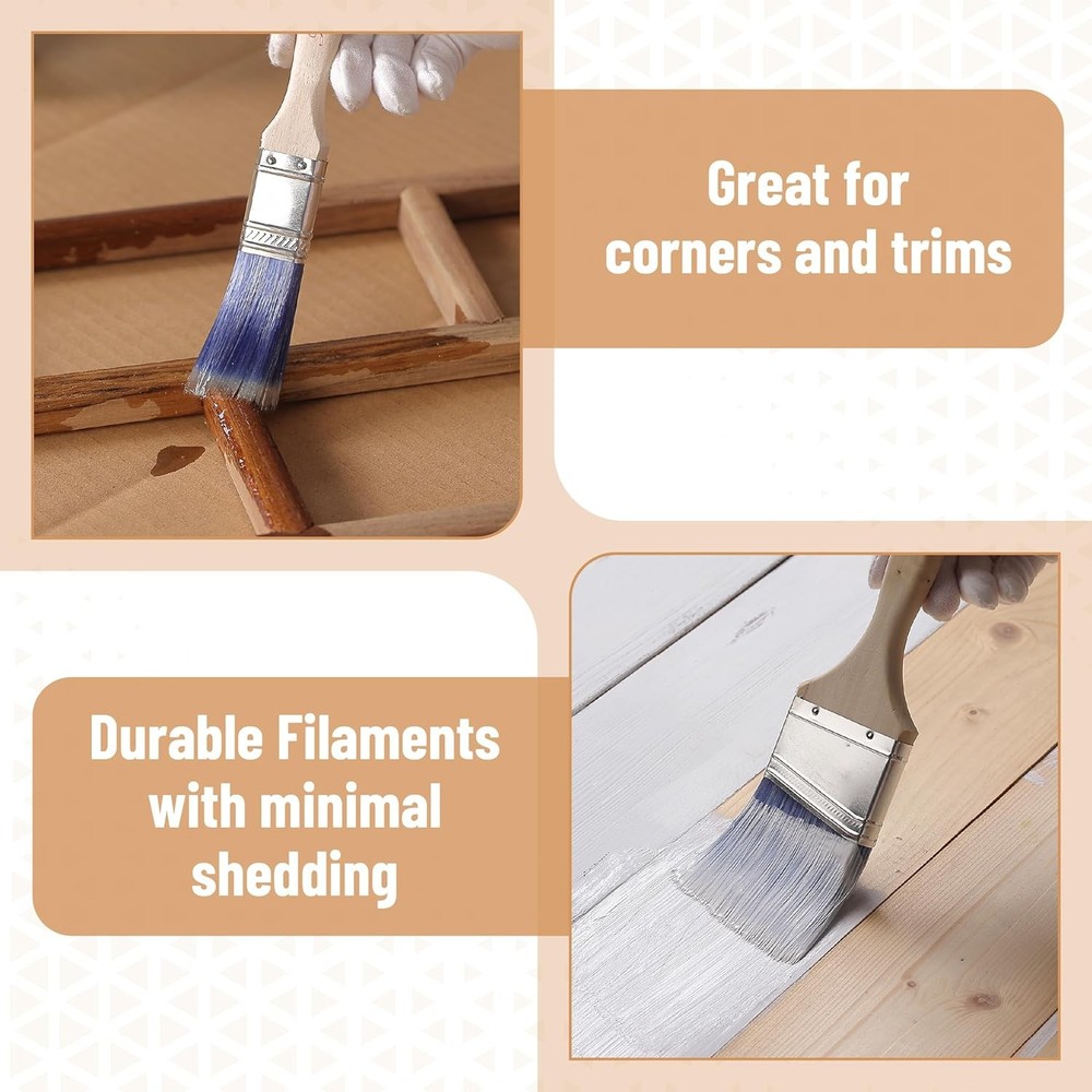 Bates- 4 Inch Paint Roller Kit, 8 pcs, 1x Plastic Paint Tray, 1x Roller Frame 4"