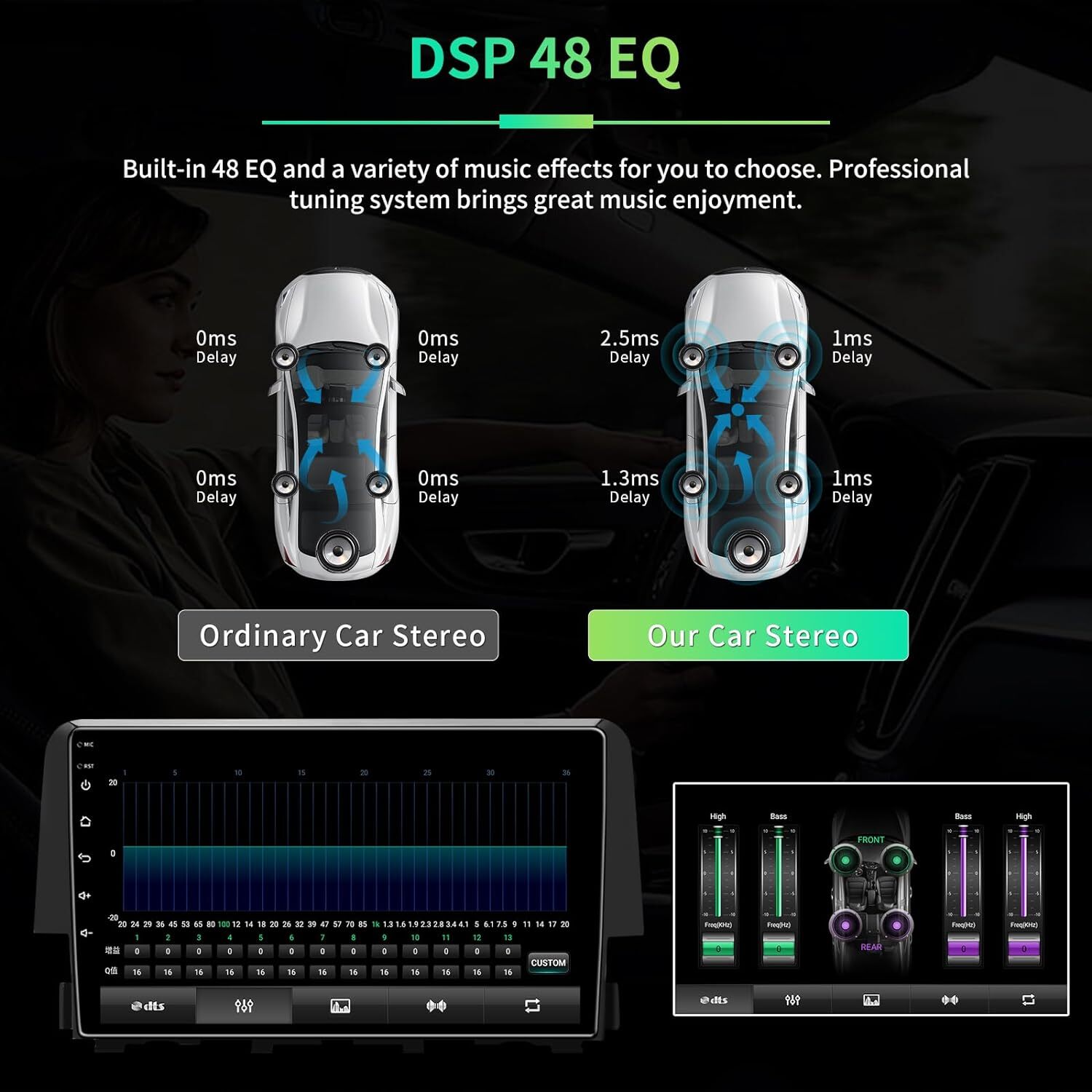 Apple Carplay Fit Honda Civic 2016-2020 Android 12 Car Stereo Radio Gps Wifi BT