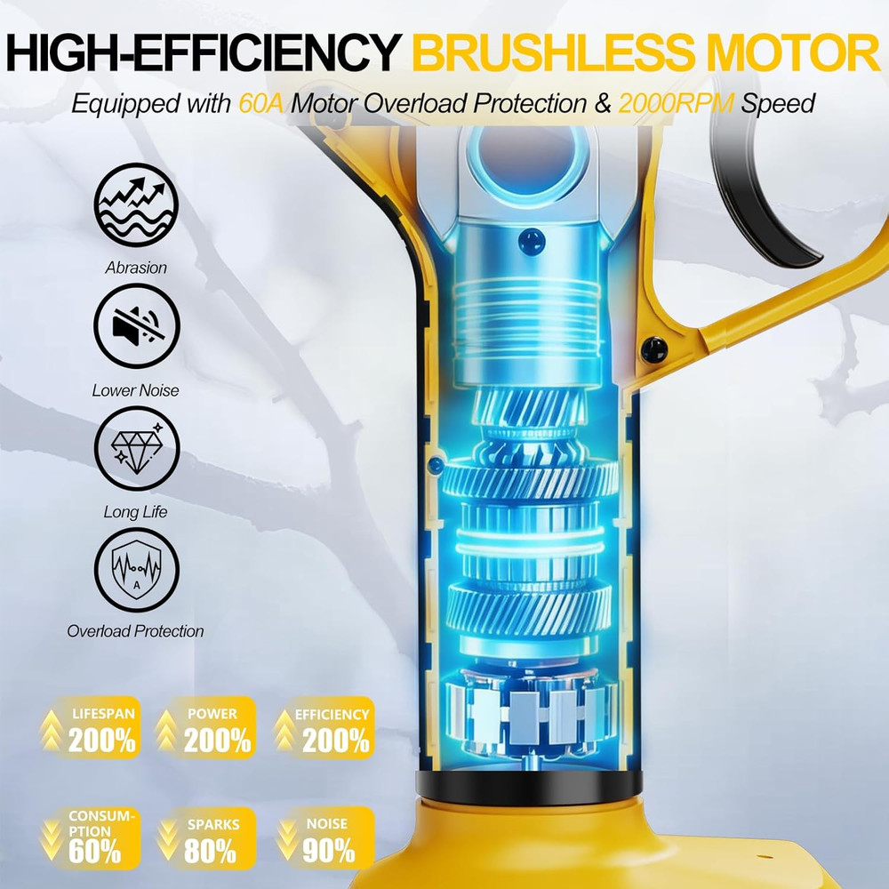 Cordless Electric Pruning Shears - Max 2" Cutting Diameter Brushless Pruning She