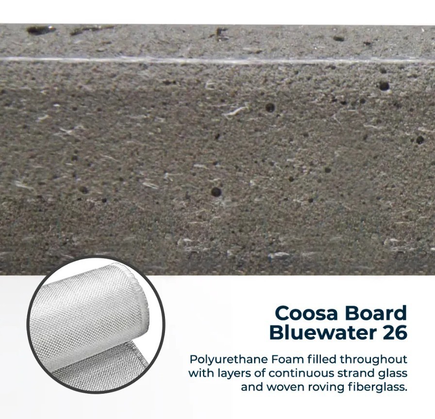 Coosa Bluewater 26 Series Composite Board: 1/2" thick; 2'x4' sheet
