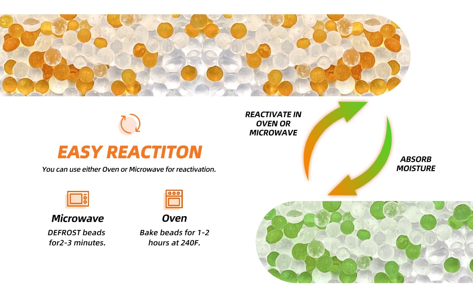 ADSorbco 20 Gram (15 Pack) Silica Gel Packets