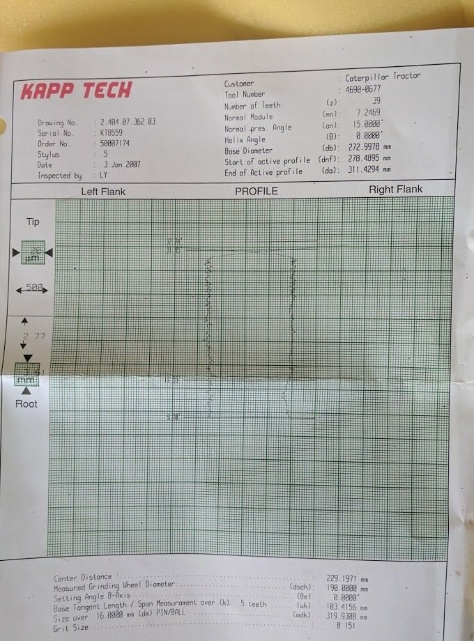 KAPP TECHNOLOGIES DIAMOND DRESSING WHEEL KT8559 GRINDING