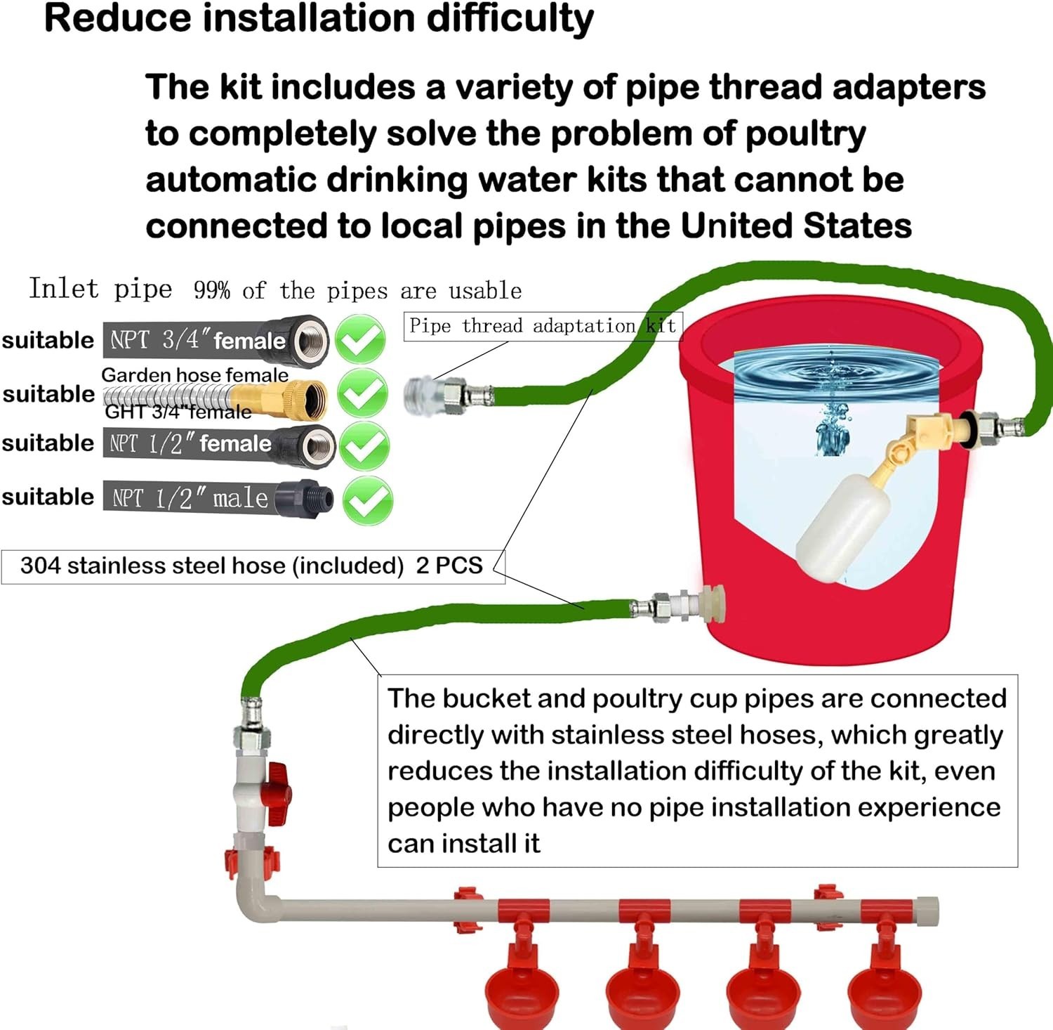 Complete Set Pipeline Automatic Chicken Waterer System(58 Accessories Included)