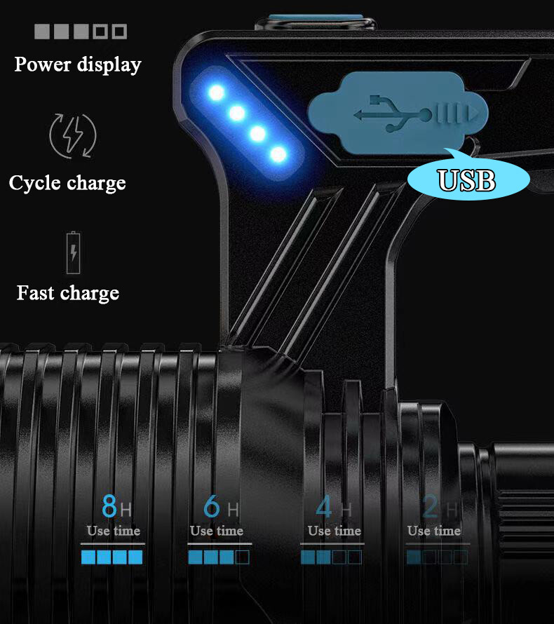LED Flashlight Handheld Torch Lamp Worklight USB Rechargeable Small Light 8 Mode