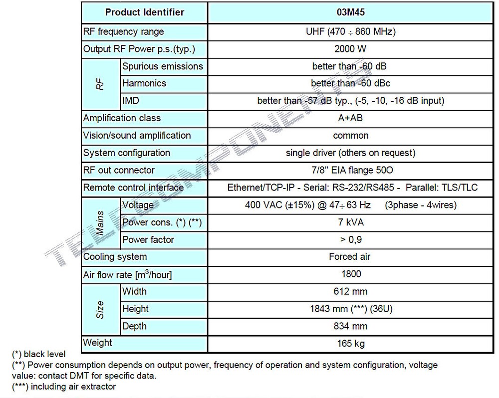 2 Kw 2000 w DMT TV Transmitter NTSC/Pal Analog broadcast transmisor