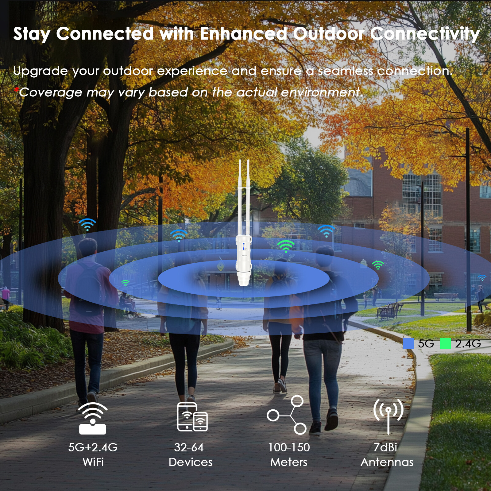 Long Range Outdoor WiFi Extender N300/AC1200 WiFi Repeater Signal Booster Router