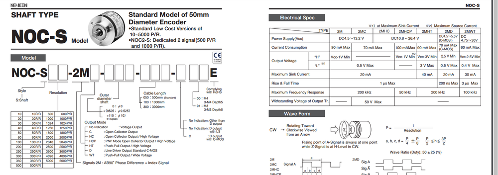 NEMICON NOC-S500-2MC Encoder 500P/R New ✦KD