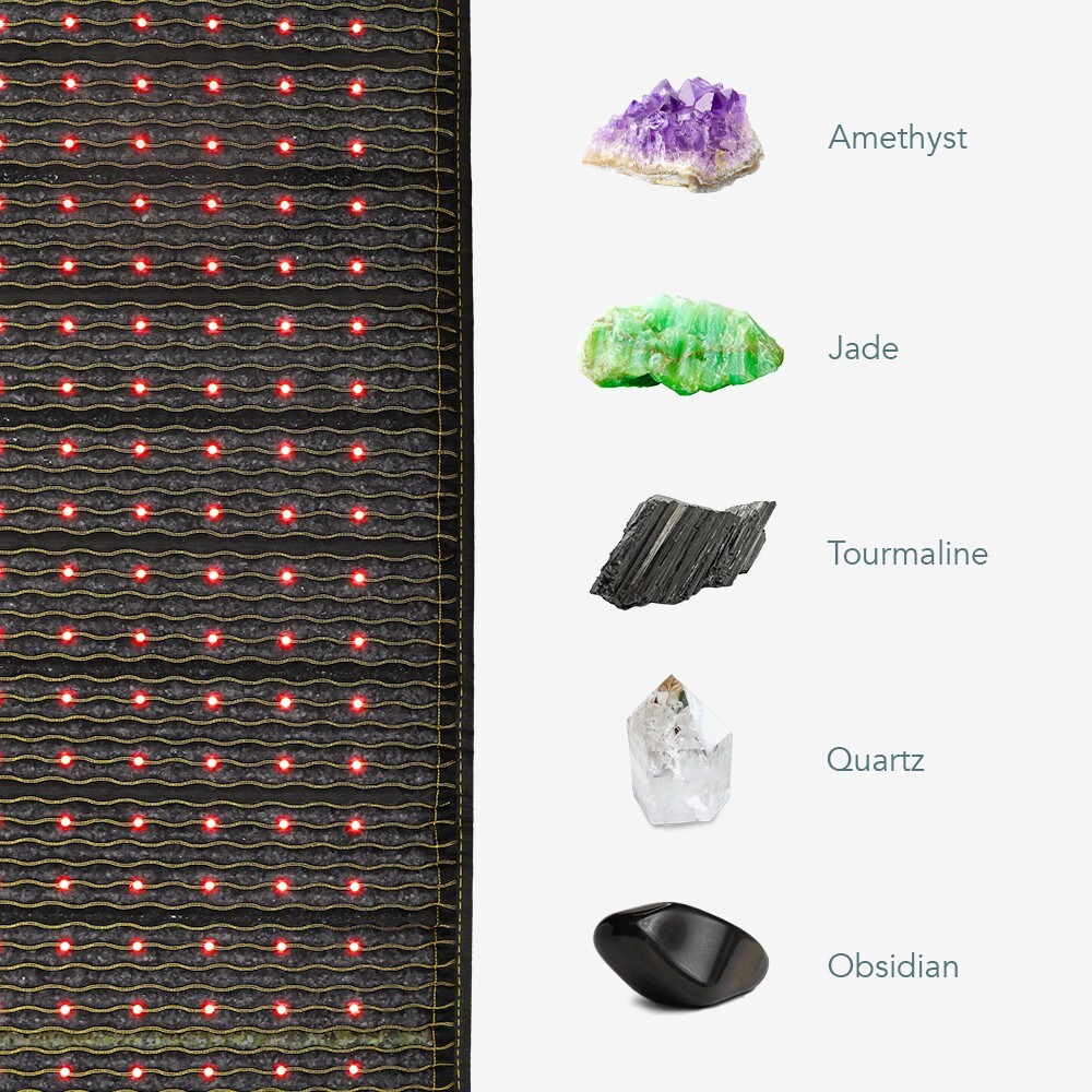 HealthyLine Jet PEMF Mat – Far Infrared Heating Pad with Gemstones 60" x 24"