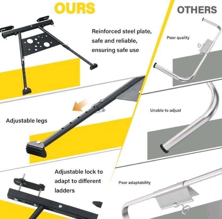Ladder Support Stabilizer Security while climbing!