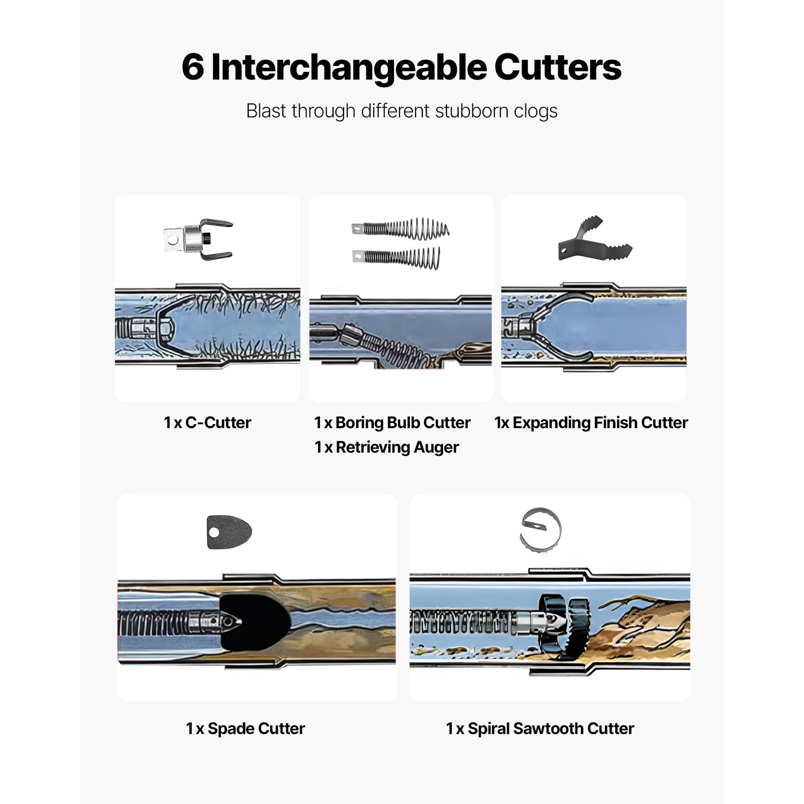 Uimoso 75 FT x 3/8 Inch Manual Sewer Snake Drain Cleaning Machine