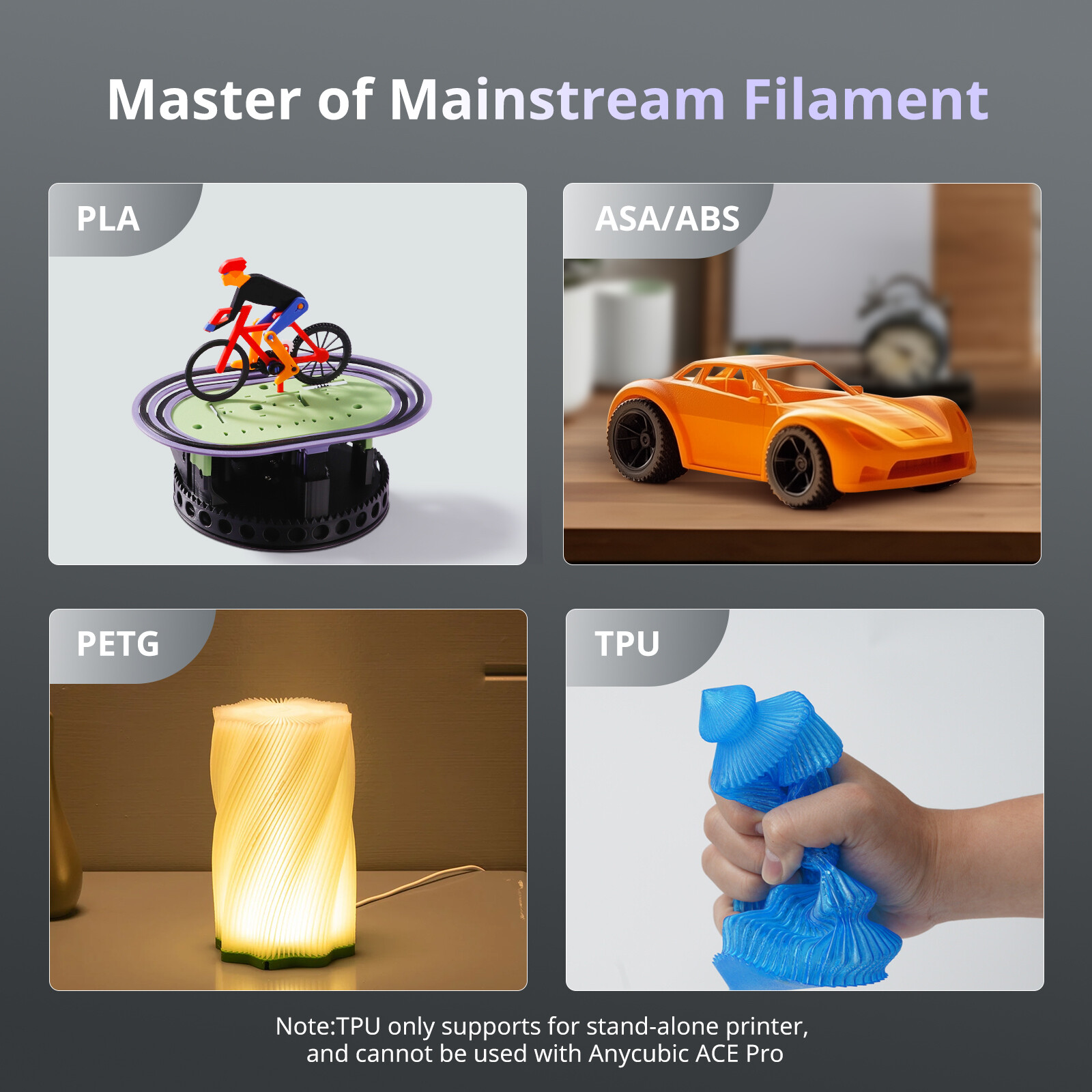 【Refurbished】 ANYCUBIC Kobra S1 3D Printer CoreXY 600mm/s Multicolor Printing