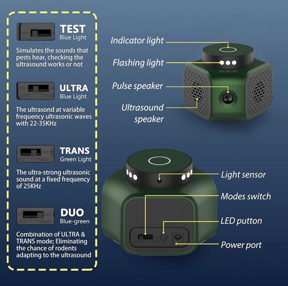 Ultrasonic Pest Repeller Strobe Light Variable Frequency 4-in-1 Modes
