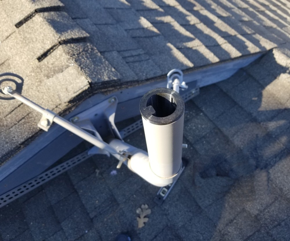 Starlink Square Dish Adapter for Directv / Slimline Dish